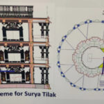 surya yantra surya yantra surya yantra
