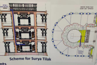 surya yantra surya yantra surya yantra