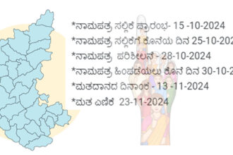 Karnataka Byelection
