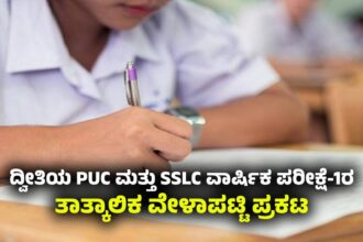 SSLC