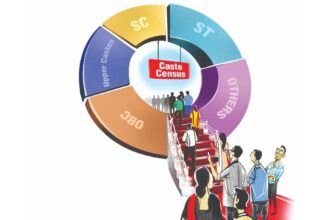 Caste Census