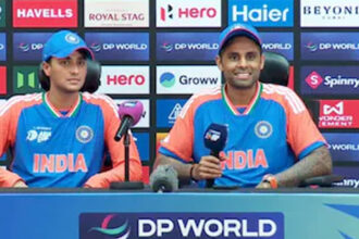 Suryakumar Yadav Suryakumar Yadav Suryakumar Yadav